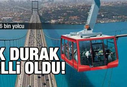 Teleferiğin başlangıç noktası Mecidiyeköy